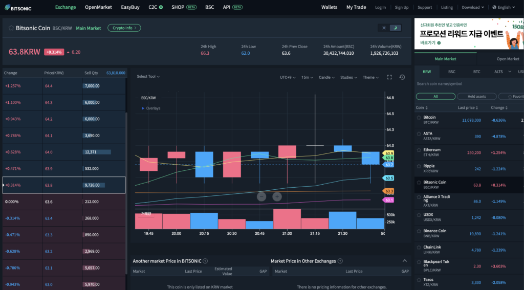 bitsonic-exchange-cryptobirzha